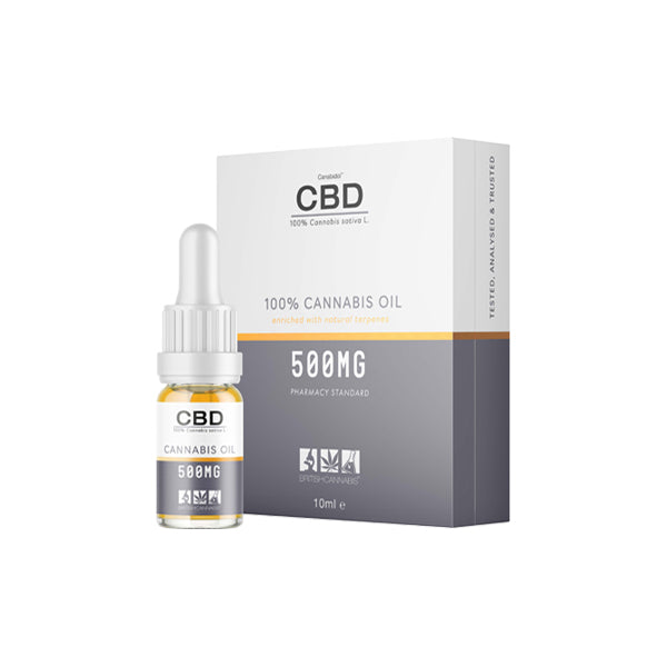 CBD by British Cannabis 500mg CBD Cannabis Oil Drops 10ml